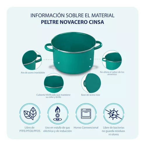 Batería De Cocina 8 Piezas Madrid Óptima Verde Cinsa