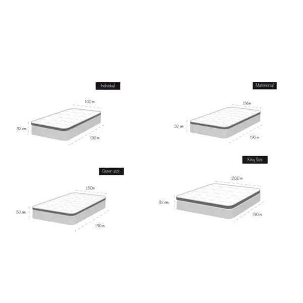 Colchón América Sensor King Size