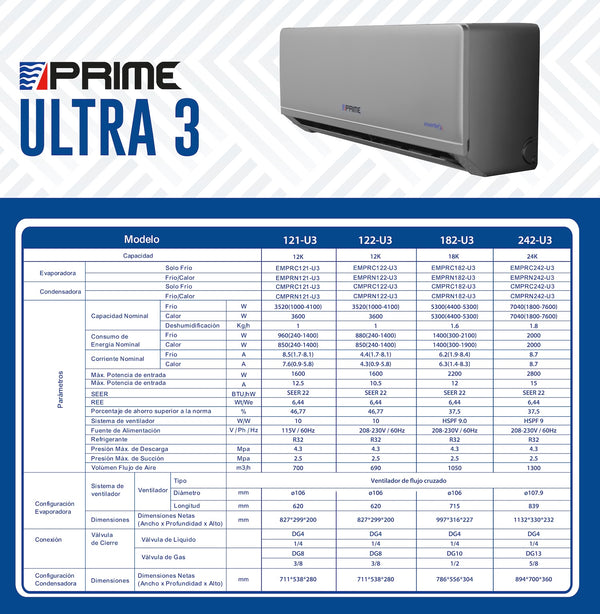 MINISPLIT PRIME 1.5 TONELADAS INVERTER SEER 22  WIFI 220V MOD. CMPRN/EMPRN182-U3